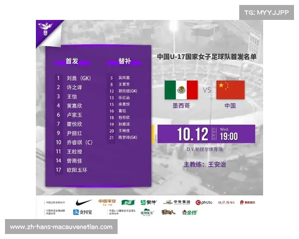 中国女足最新队员名单详解运动员介绍与竞技前景分析 中国女足最新队员名单详解运动员介绍与竞技前景分析