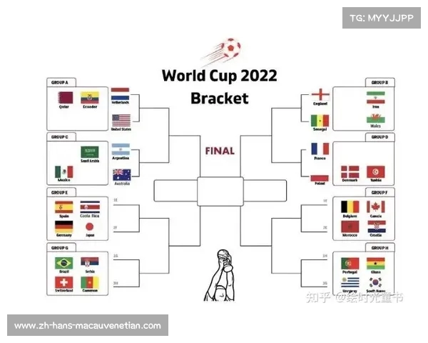 卡塔尔世界杯开幕日期与赛事概览详解 卡塔尔世界杯开幕日期与赛事概览详解