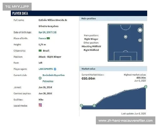 2025年美国世俱杯小组赛前瞻A-D组强队分析与晋级预测 2025年美国世俱杯小组赛前瞻A-D组强队分析与晋级预测