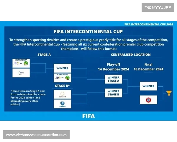 FIFA调整世俱杯名额计划豪门球队无缘赛场机会大增 FIFA调整世俱杯名额计划豪门球队无缘赛场机会大增