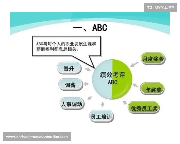 优秀员工颁奖仪式流程全面解析与实施指南 优秀员工颁奖仪式流程全面解析与实施指南